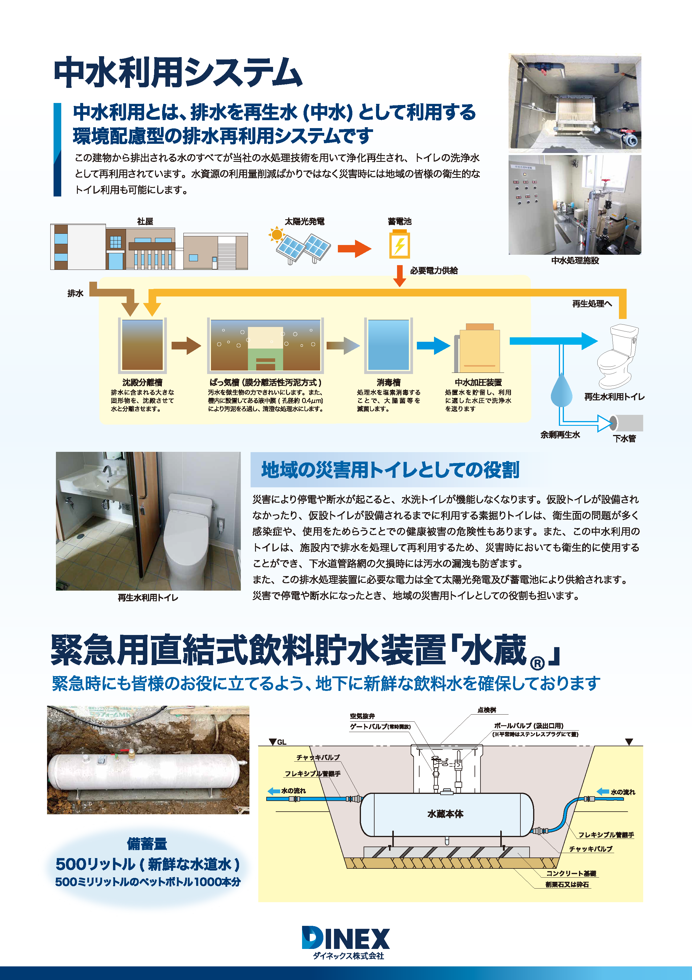 中水利用システム(本社社屋機能紹介パネル)