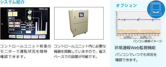 システム紹介：コントロールユニット前面のモニターで運転状況を随時確認できます。コントロールユニット内に必要な機器を搭載していますので、省スペースでの設置が可能です。オプション：非常通報Web監視機能。パソコンでいつでも状況を確認できます。